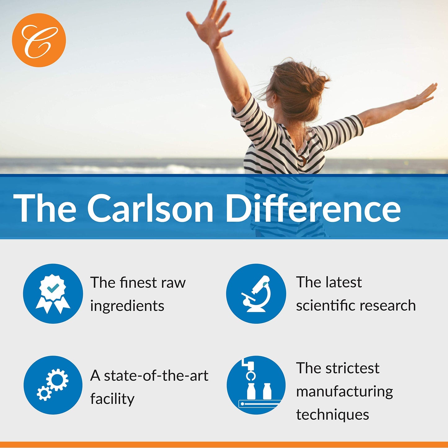 Carlson Super DHA Plus Lutein Softgels, 60 Count