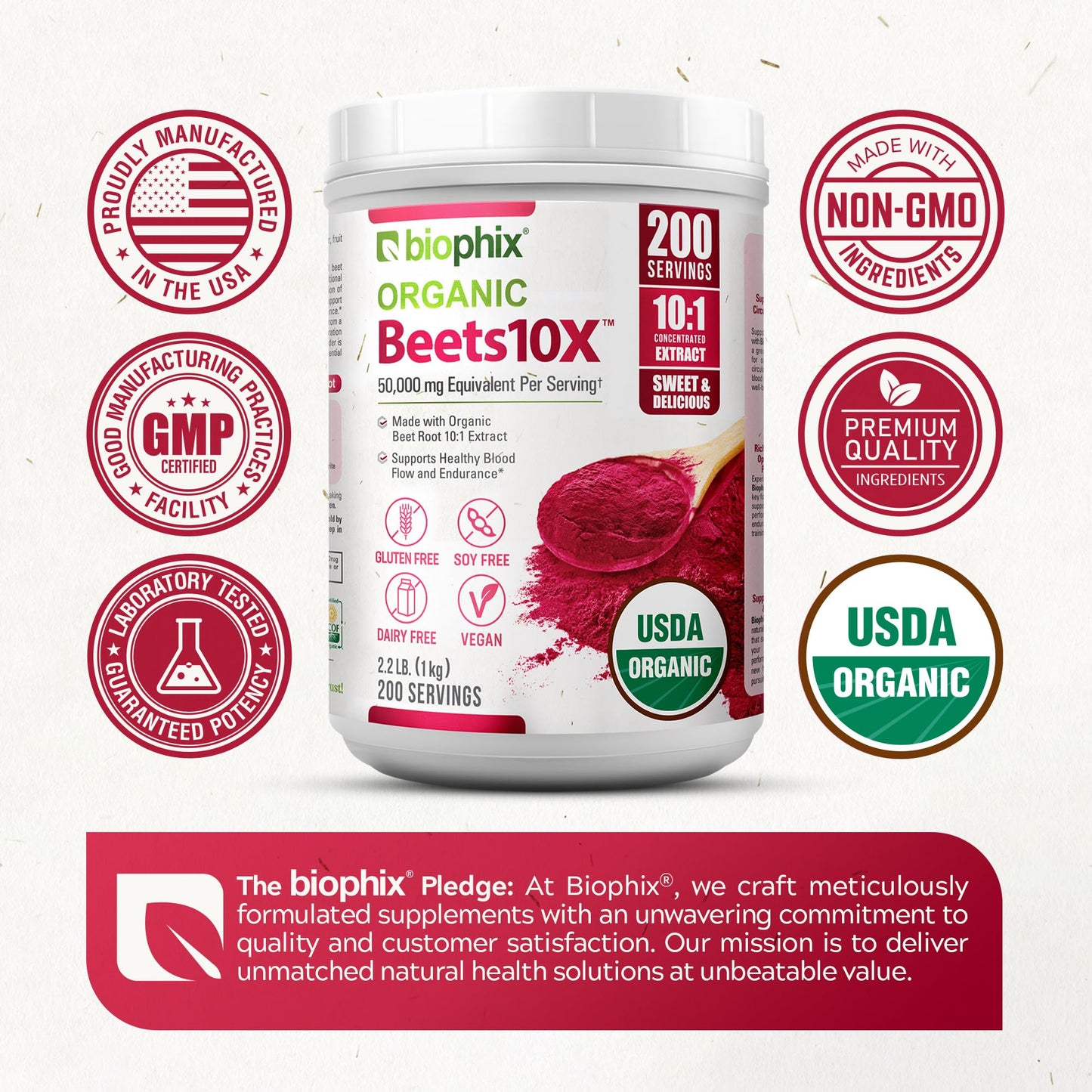Biophix Organic Beets 10X Beet Root Powder, 2.2 lb