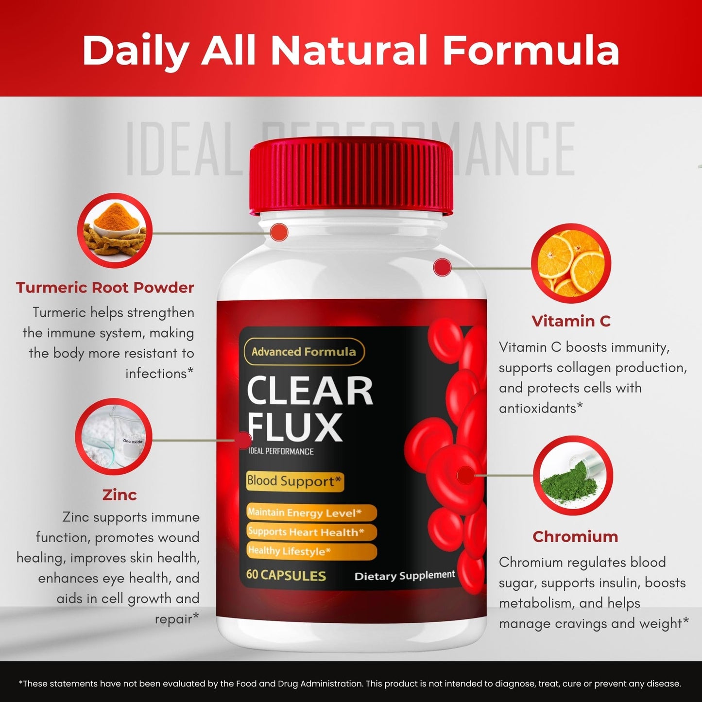 IDEAL PERFORMANCE Clear Flux 180 Capsules