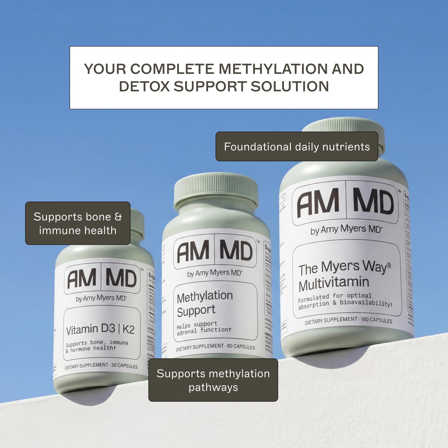 Amy Myers MD Methylation Support MTHFR Supplement Capsules 60