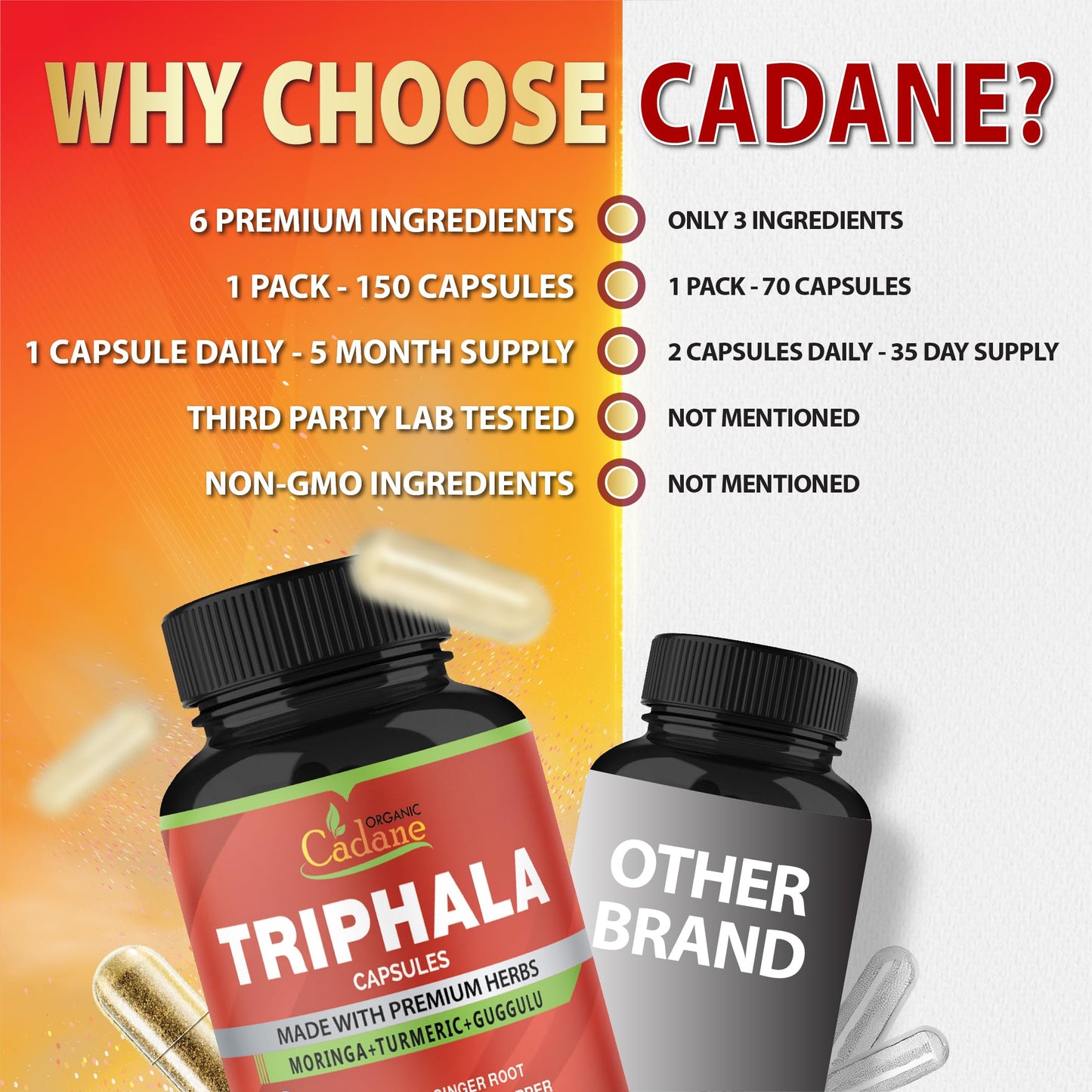 Organic Cadane Triphala Extract Capsules, 150 Capsules