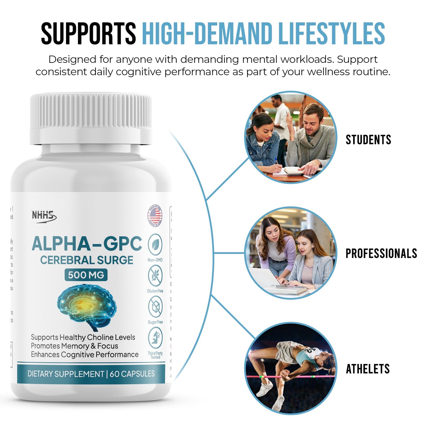 NHHS Alpha GPC Cerebral Surge 500 mg Brain Supplement Capsule, 1 Count