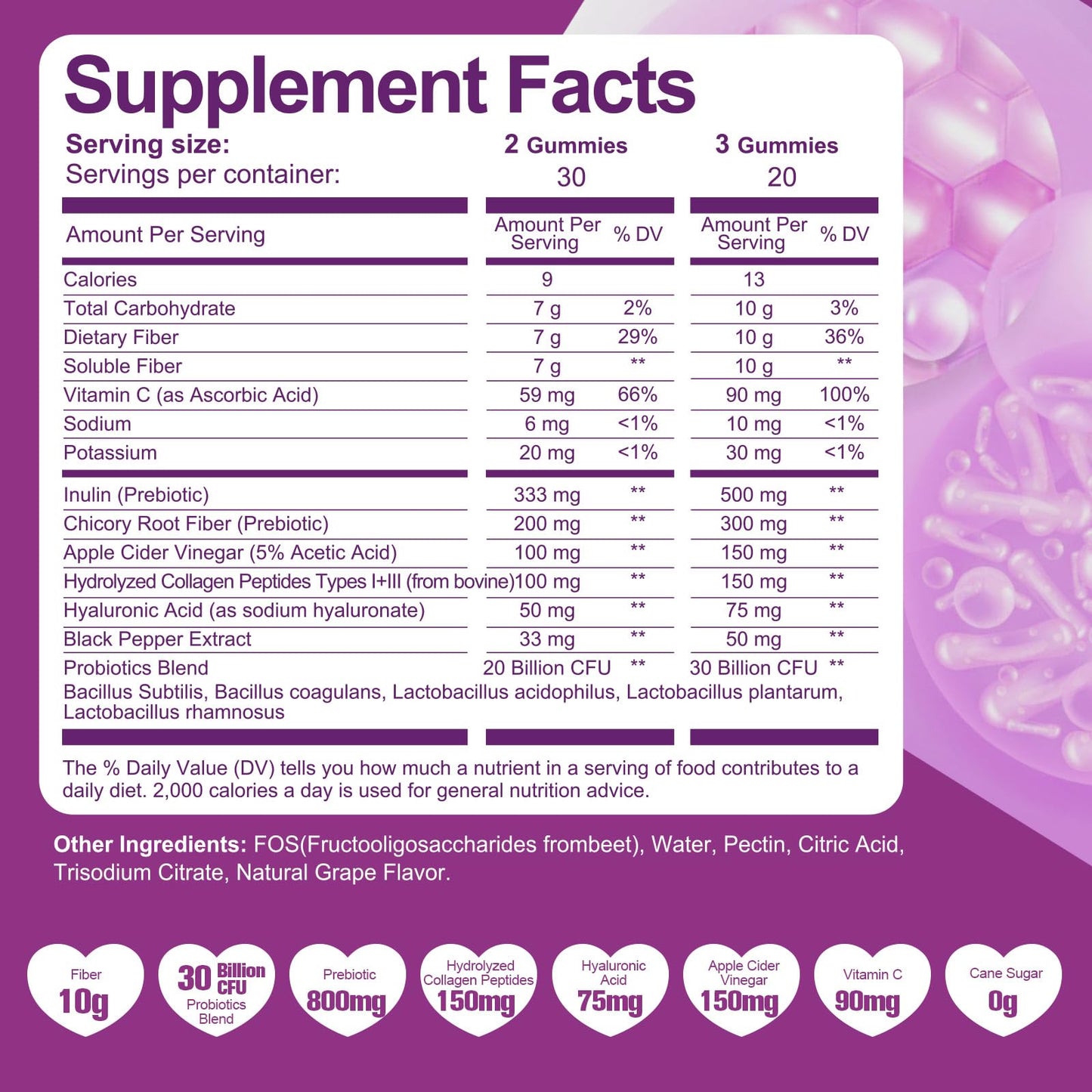 Migcopat 10G Fiber Gummies with Collagen Peptides, Grape Flavor, 60 Gummies