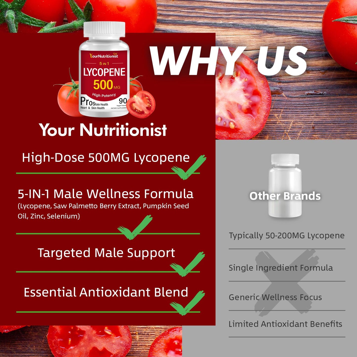 Your Nutritionist 5-in-1 Lycopene Supplement 500mg Prostate Support for Men 90 Capsules