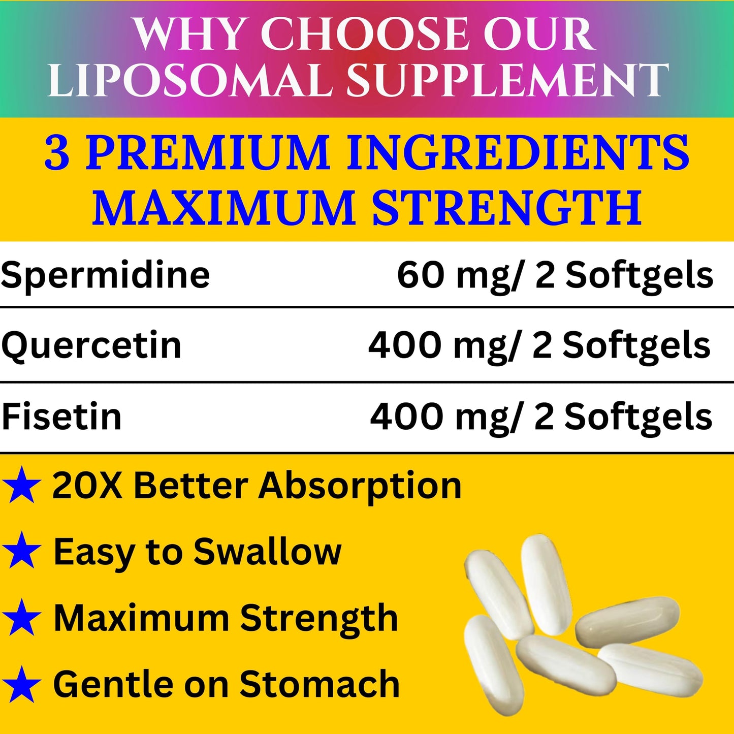 Nikoni Liposomal Spermidine, Quercetin, Fisetin 860mg Supplement for Healthy Aging, Cellular Renewal, Cognitive Function Softgels 120