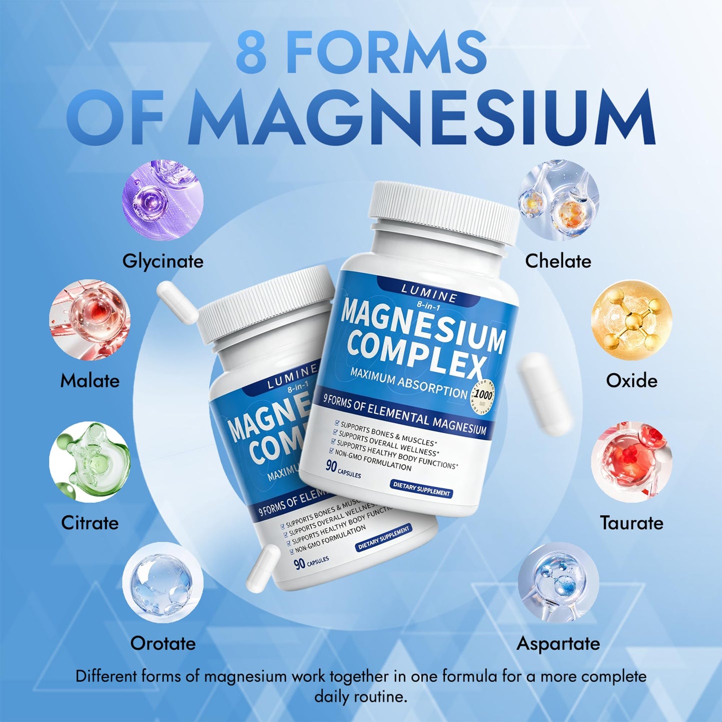 Lumine Magnesium Complex 1000 mg, 8-Form Supplement, 90 Capsules