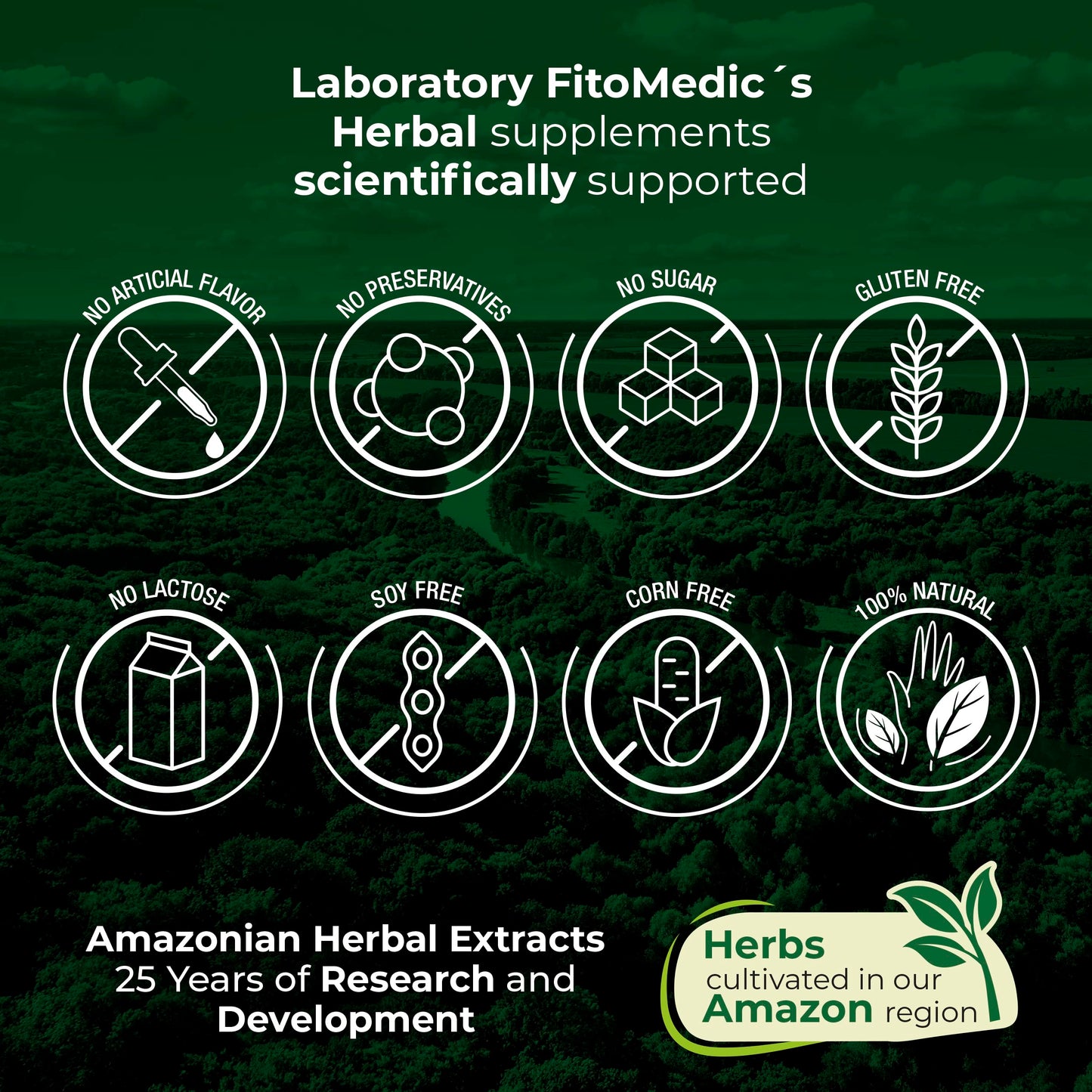 FITO MEDIC'S Betaine Hydrochloride Capsules, 180 Count