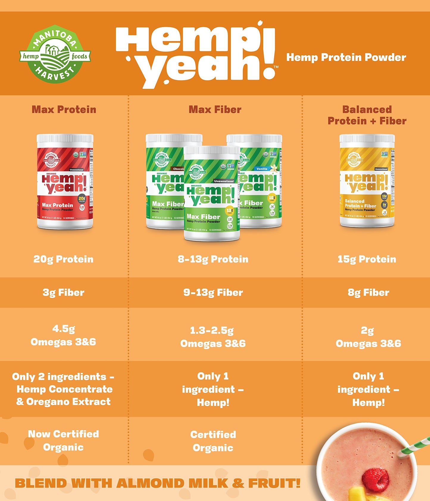 Manitoba Harvest Hemp Yeah! Organic Max Protein Powder, 16 oz