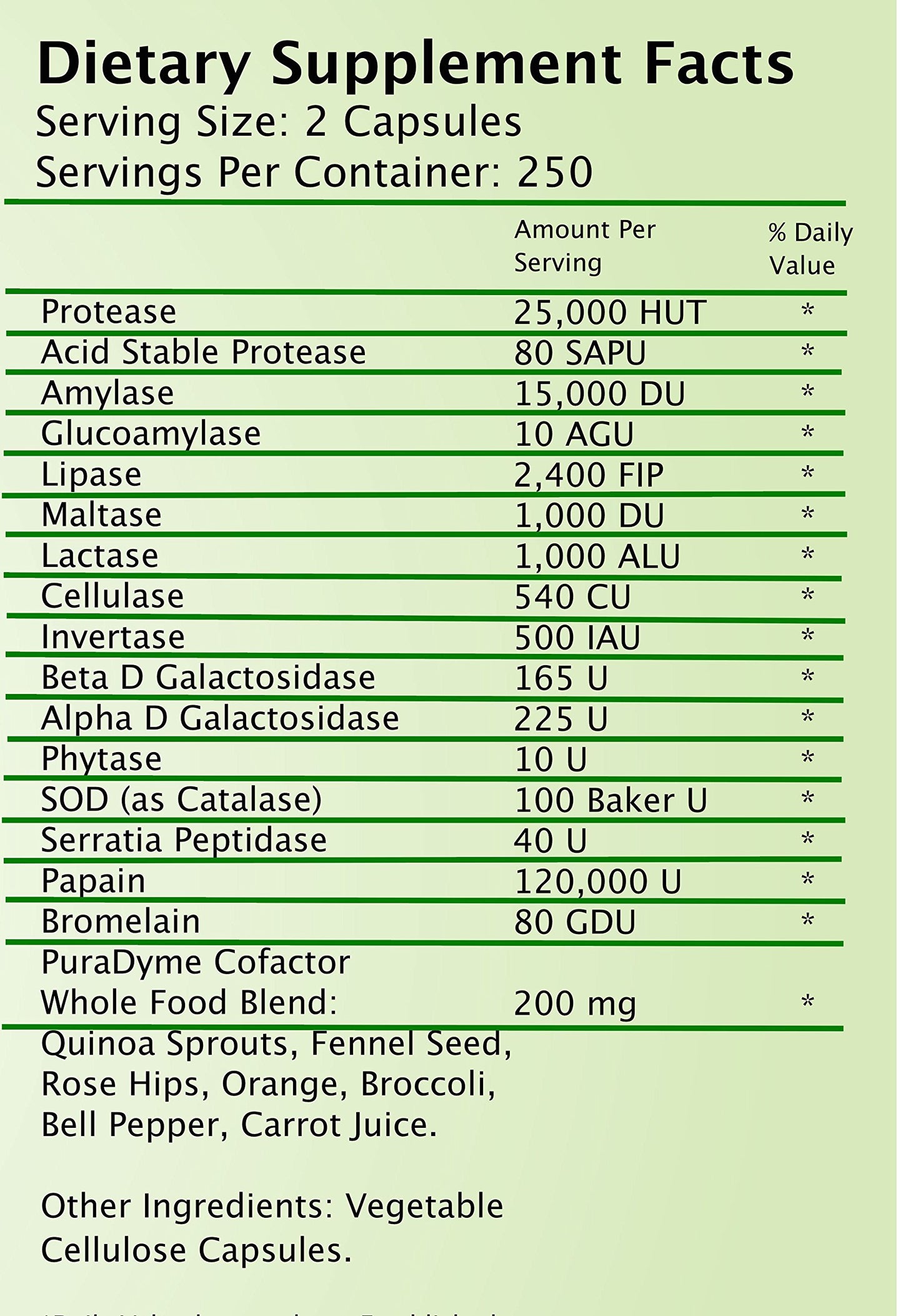 Kaxilu LIYFZYME Capsules 500