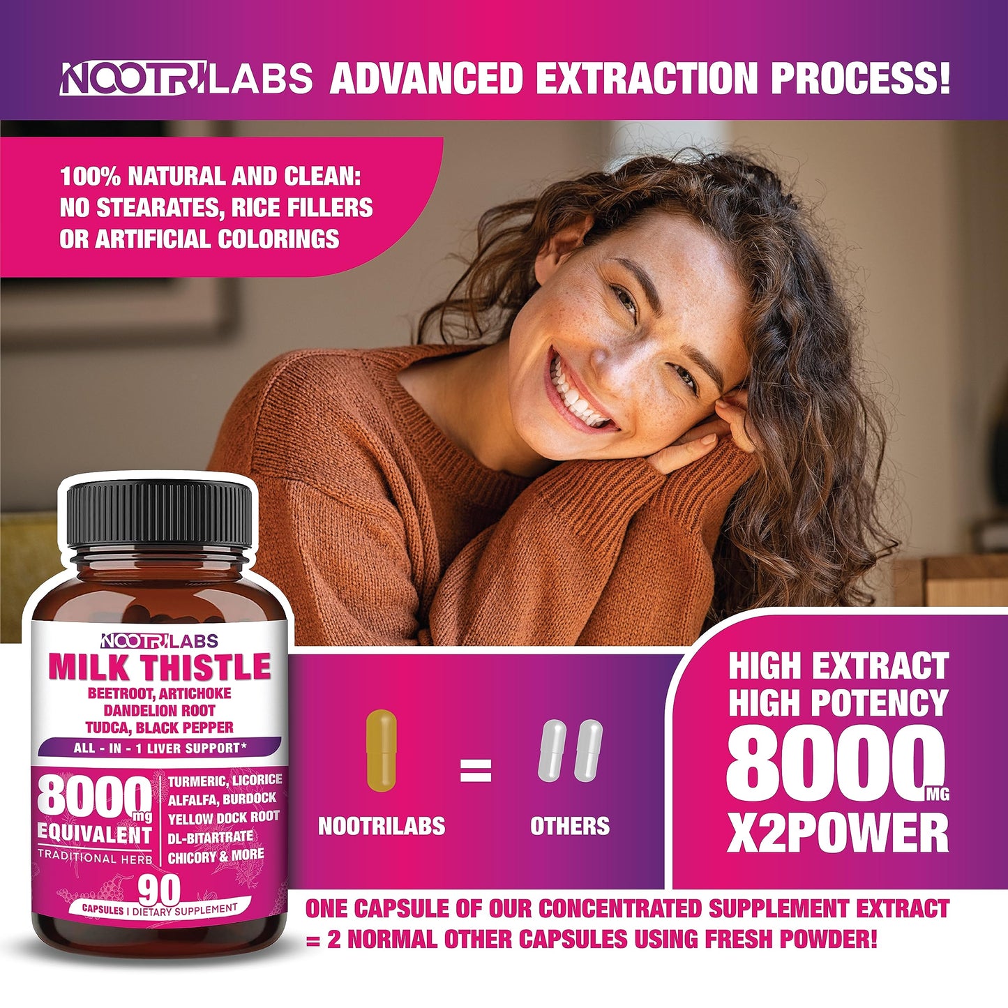 Nootrilabs Naturals Milk Thistle Liver Health NAC Beetroot Artichoke Dandelion Root Capsule, 90 Count