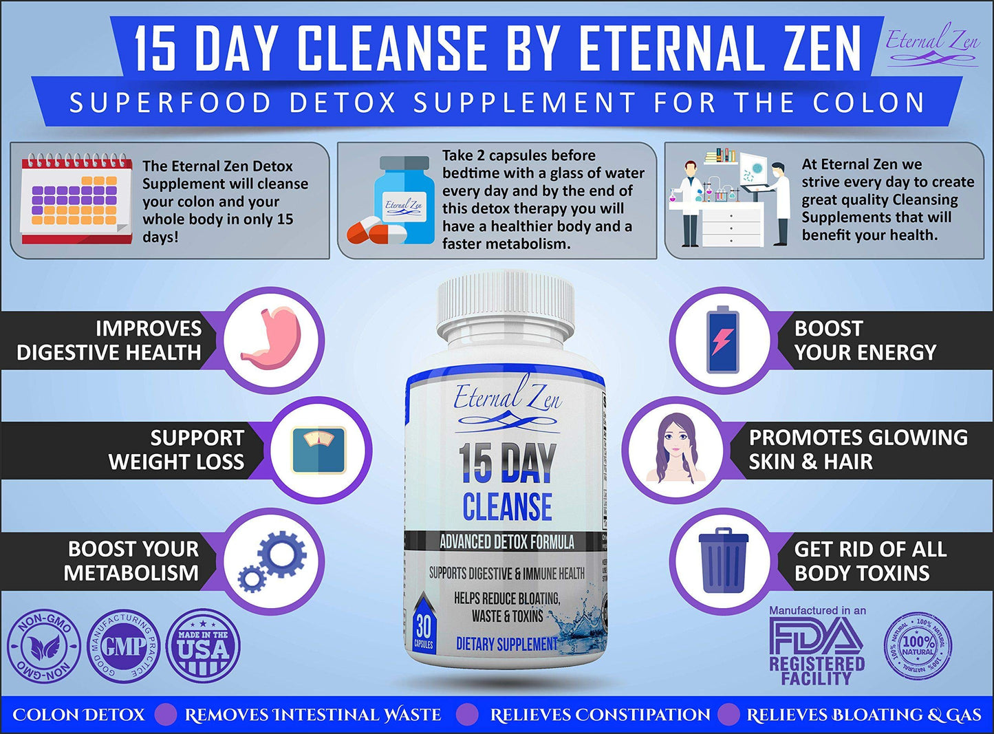 Eternal Zen 15 Day Colon Cleanser Detox with Extra Strength Herbs, Senna is a Fast Acting Natural Laxative for Constipation Relief - Whole Body Cleanse Capsules, 30 Count