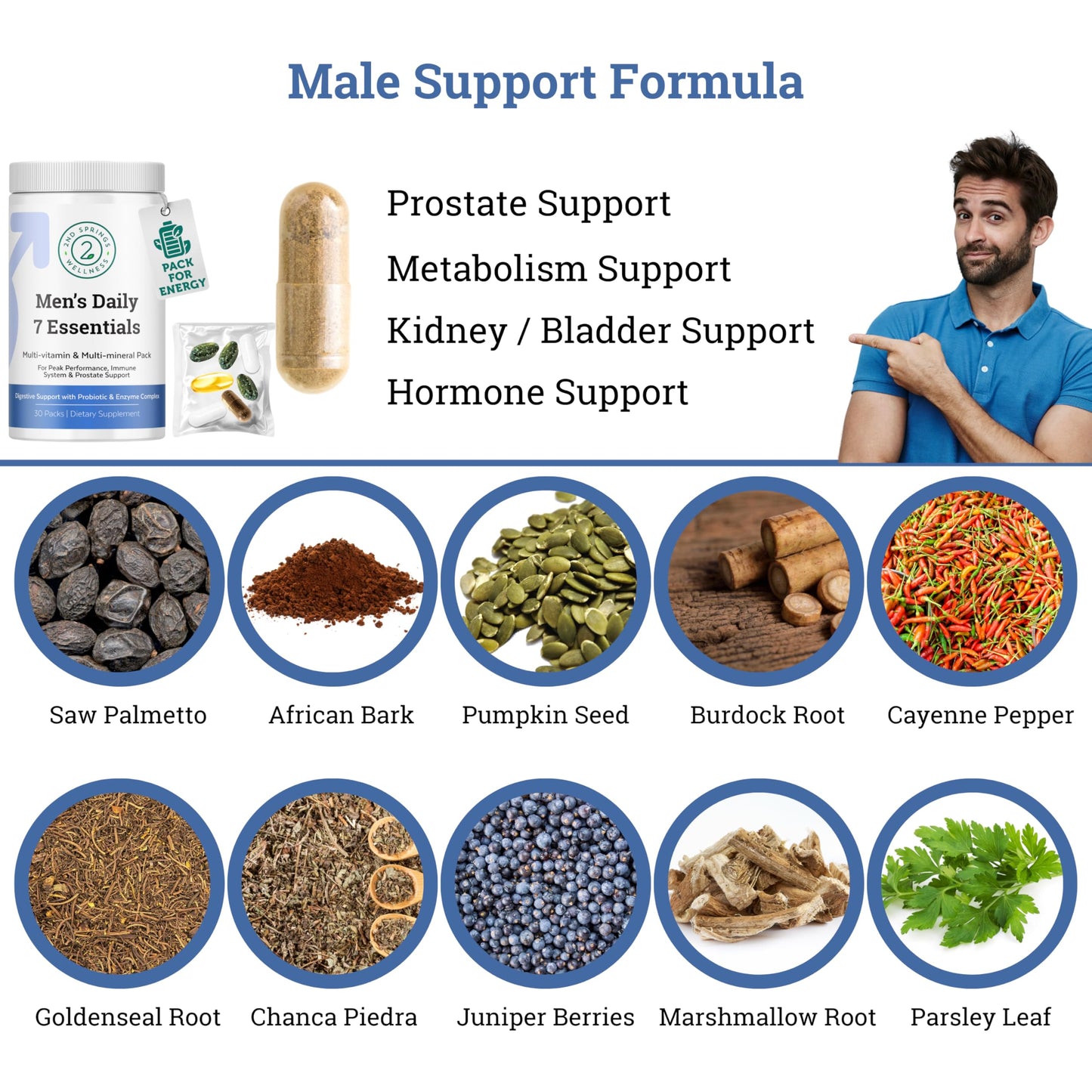 2nd Springs Daily 7 Essentials Men's Vitamin Pack Capsule 1 Count