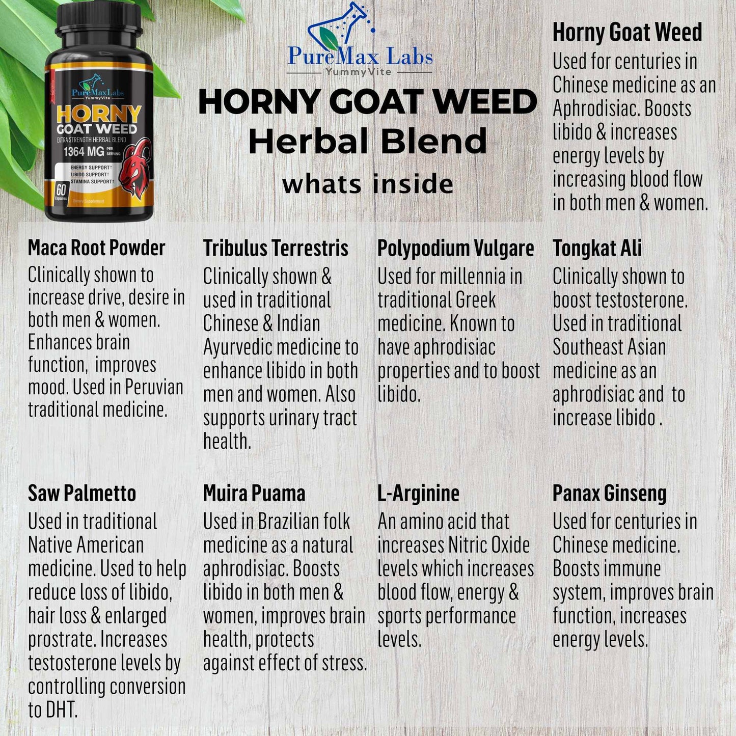 YUMMYVITE Horny Goat Weed Extra Strength w. Maca, L-Arginine, Ginseng, Boost Performance, Stamina, Energy, Non-GMO, 60 Capsules