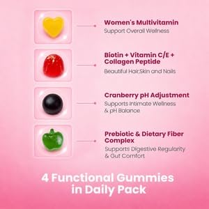Careleaf Multivitamin for Women Daily Gummies, 60 Count