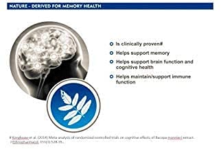 Memowell Brain Supplement Advanced Memory Formula for Brain Health, 90 Capsules