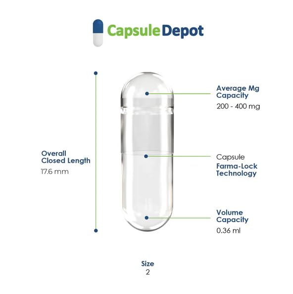 Capsule Depot Clear Size 2 Empty Gelatin Capsules Capsule 1 Count