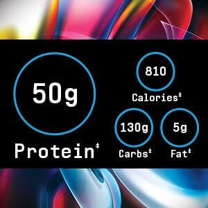 BEYOND RAW Dynamic Gainer Powder 7.04 Pound