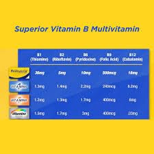 Bedoyecta B-Complex Multi Vitamin Capsules 30