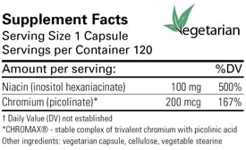 Karuna Chromium GTF Capsule 120