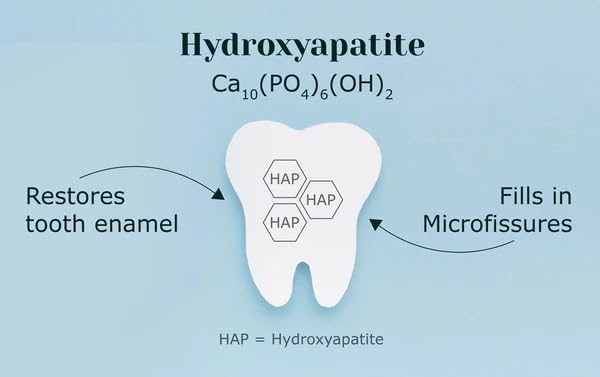 Generic Microcrystalline Hydroxyapatite Powder MCHA – Non-Nano, Fine Powder for DIY Tooth Powder, Makeup, Supplements – 30g, Pack of 1