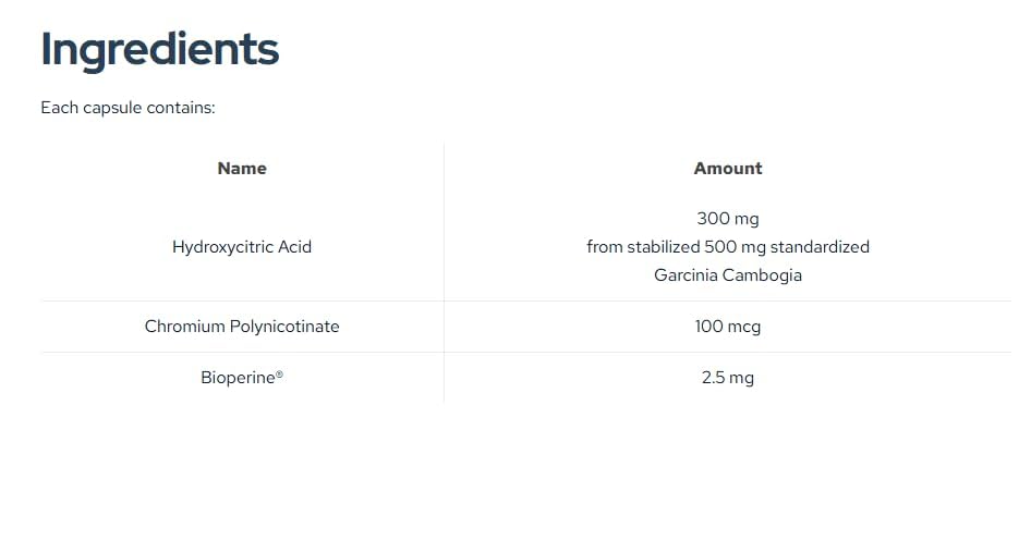 Herbvedics Bio-Citrin Hydroxicitric acid Capsules 90 Capsules