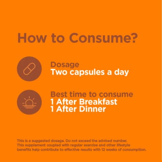 NatXtra CoQ10 Capsule 60 Count