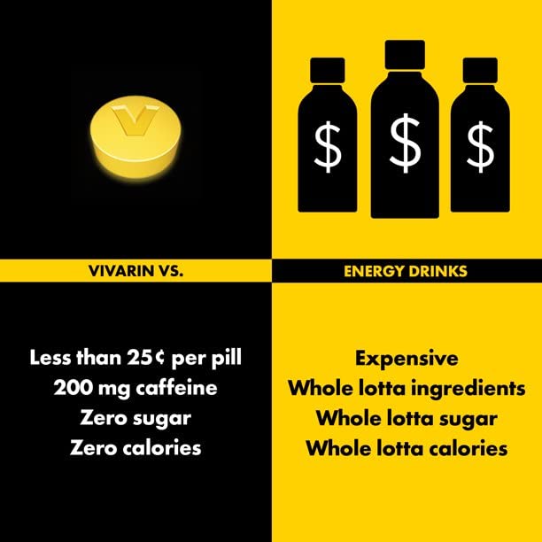 Vivarin Tablets 16 Count