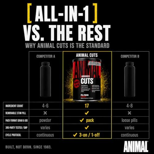 Animal Cuts All-in-1 Thermogenic Fat Burner 42 Capsules