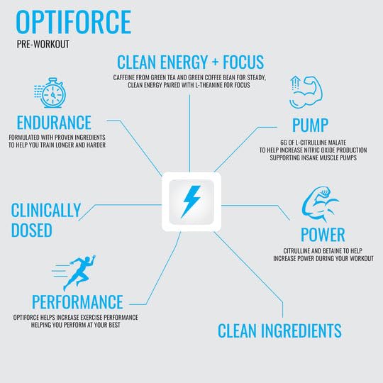 EC Sports OptiForce Pre-Workout Tropical Blast Supplement Powder 15.34 Ounce