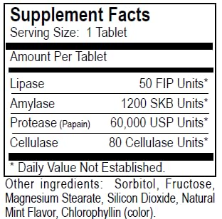 Dialyvite Hillestad Pharmaceuticals Enzyme Complex Dietary Supplement Tablets 75 Count