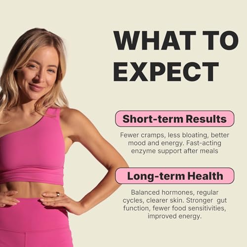 Biohacking Bestie Bloating + Food Bestie Bundle 150 Capsules