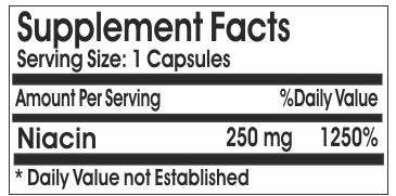 Naturetition Supplements Niacin 250mg Capsule, 200 Capsules