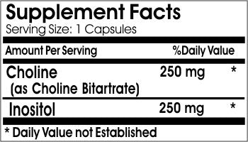 Naturetition Supplements Choline 250mg Inositol 250mg, 100 Capsules