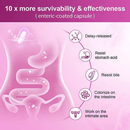 NATURE TARGET Probiotics for Women Digestive Health + Probiotics for Women Urinary Tract Health, 180 Capsules