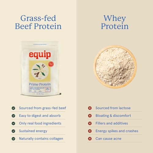 Equip Grass-Fed Isolate Beef Protein Powder, Chocolate & Vanilla, 54.4