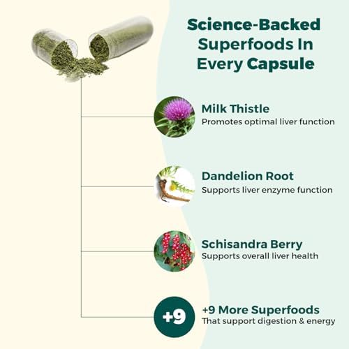 EdenBoost Liver Support Supplement Capsule, 60 Capsules