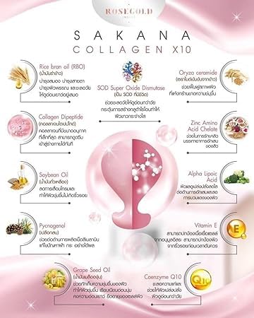 Generic Rosegold SAKANA Collagen Capsules 14 Count