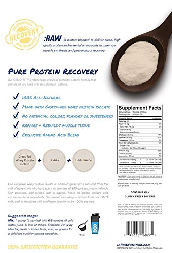 Infinit Nutrition RAW Pure Protein Recovery Whey Protein Isolate Powder, No Carbohydrates, 24 Servings