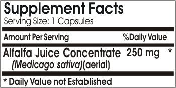 Naturetition Supplements Alfalfa Concentrate 250mg Capsules 1 Count