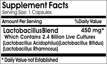 Naturetition Supplements Probiotic Acidophilus 500 Million Live Active Cultures 450mg Capsule, 100 Capsules