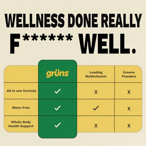 Grüns Multivitamin Greens Gummies 448