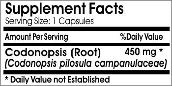 Naturetition Supplements Codonopsis Root 450mg, 180 Capsules