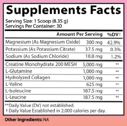 Angry Supplements Better Booty Builder Powder Creatine Monohydrate Supplement for Women, 4.4 oz