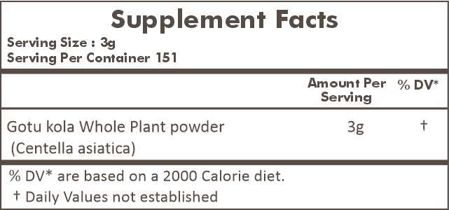 HERBAL HILLS Gotu Kola Powder 16 Ounce