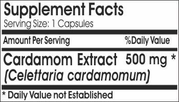 Naturetition Supplements Cardamom Extract 500mg Capsules, 200 Count