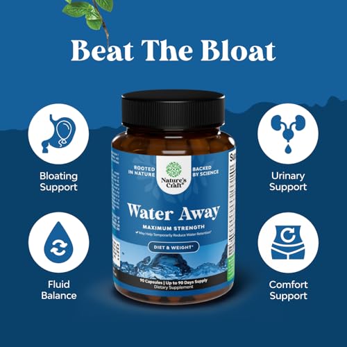 Water Away Fluid Retention Capsules with Dandelion Leaf Extract, Green Tea & Hawthorn Berry Extract (Leaf & Flower, 4:1)