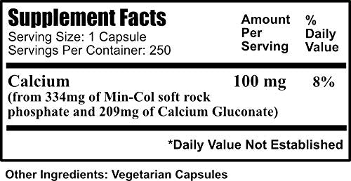 Daily Manufacturing Min-Col Forte Capsules 250 Count