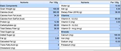 Naturejam Ground Annatto Seed Powder, 16 oz
