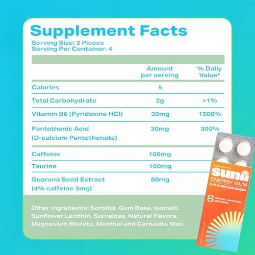 SUNII ENERGY GUM Nootropic Energy Gum Quick Boost Energy & Focus - Fresh Mint, 24 Tablets