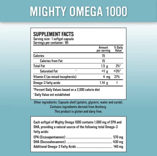 Alkaline for Life Mighty Omega 1000 Capsules 90 Count